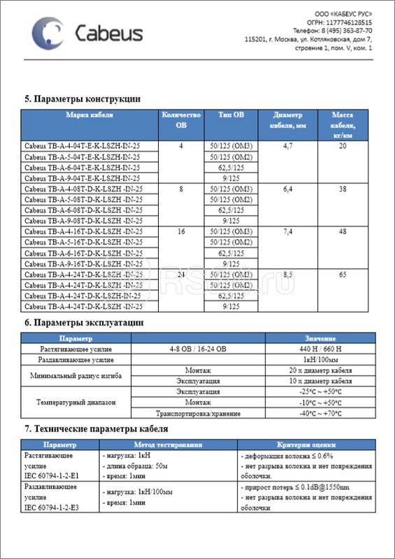 Плотное буферное покрытие tight buffer. Плотное буферное покрытие tight buffer