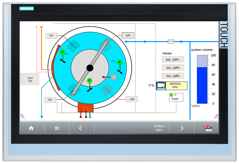 Панель оператора SIPLUS HMI TP2200 Comfort для тяж. усл. прим. со стойк. покр. Siemens 6AG11240XC024AX1