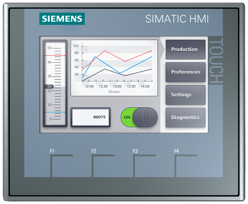 Панель оператора KTP400 BASIC TFT-дисплей 4дюйма SIMATIC HMI Siemens 6AV21232DB030AX0