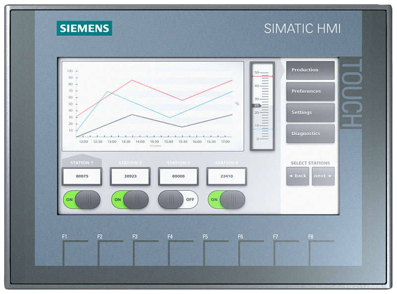 Панель оператора KTP700 BASIC-2 7дюйм TFT DISPLAY 65536 цветов Siemens 6AV21232GB030AX0