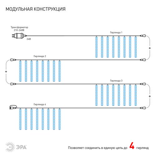 Гирлянда светодиодная 