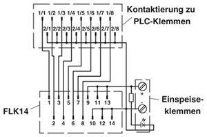 Адаптер PLC-V8L/FLK14/OUT Phoenix Contact 2299660 Адаптер PLC-V8L/FLK14/OUT Phoenix Contact 2299660