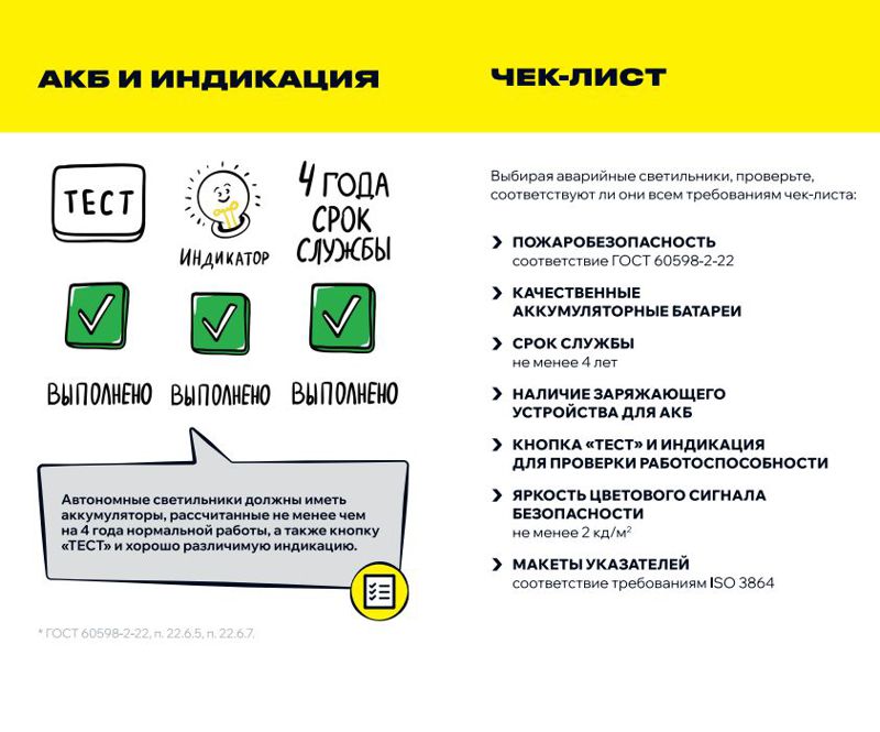 Светильник светодиодный ССА 2101 "ВЫХОД-EXIT" 3Вт IP20 3ч аварийный IEK LSSA0-2101-3-20-K03
