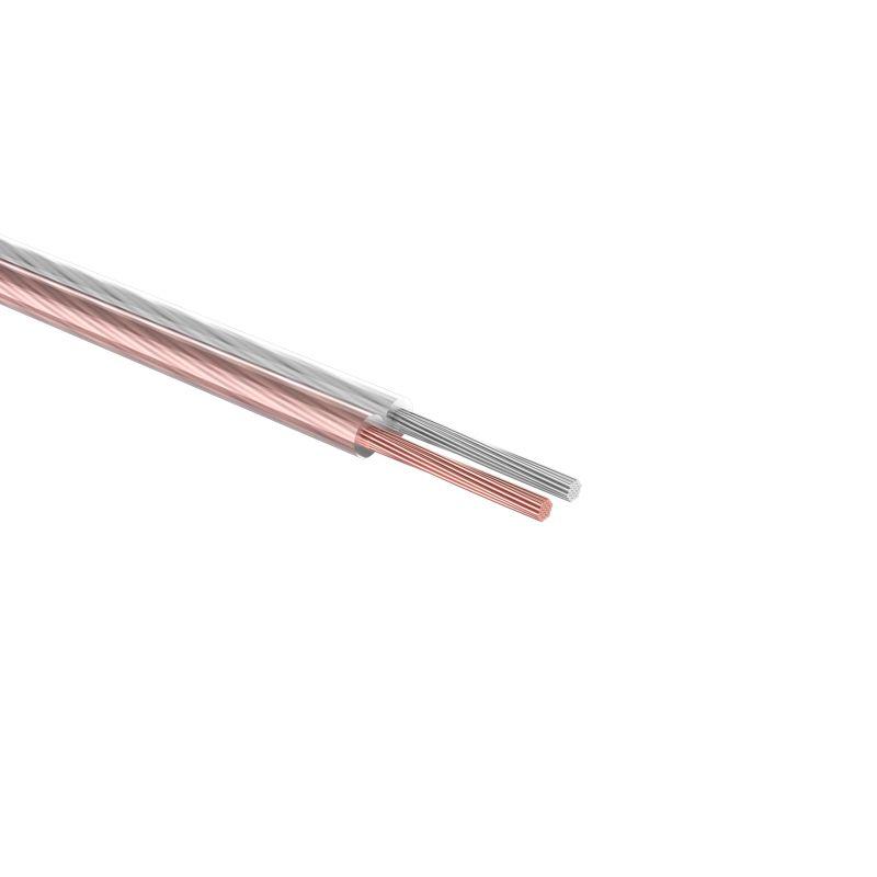Кабель Stereo 2х1.50 прозр. SILICON (уп.5м) Rexant 01-6306-05