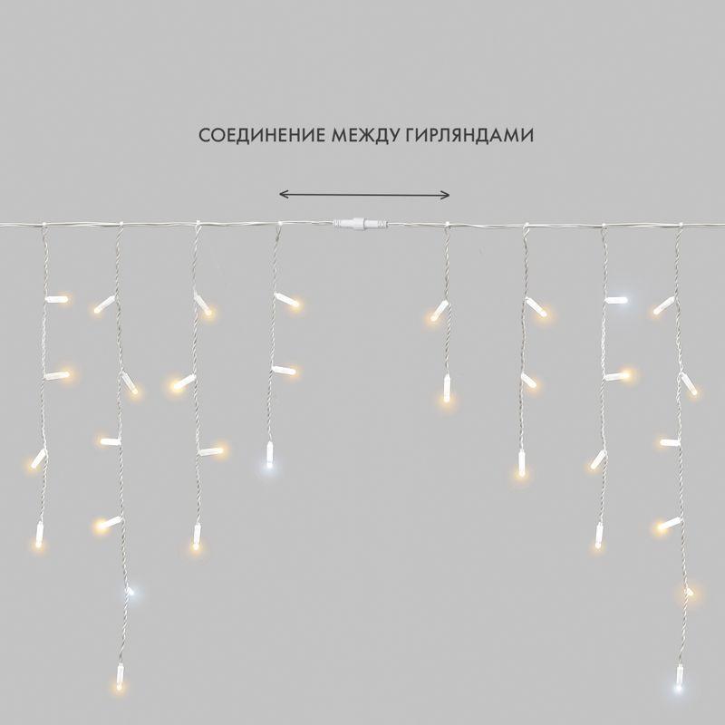 Гирлянда светодиодная "Айсикл" (бахрома) 4.8х0.6м 176LED тепл. бел. 15Вт 230В IP65 эффект мерцания провод ПВХ бел. (нужен шнур питания 303-500-1) Neon-Night 255-166