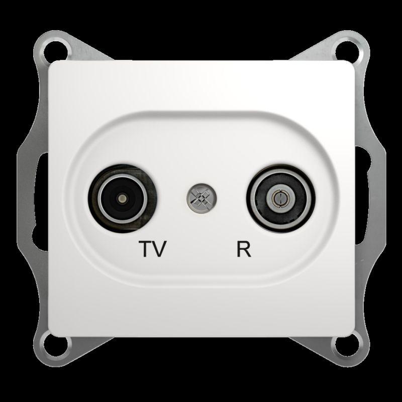 Розетка телевизионная проходная TV/R 1-м СП Glossa 4дБ механизм бел. SchE GSL000195