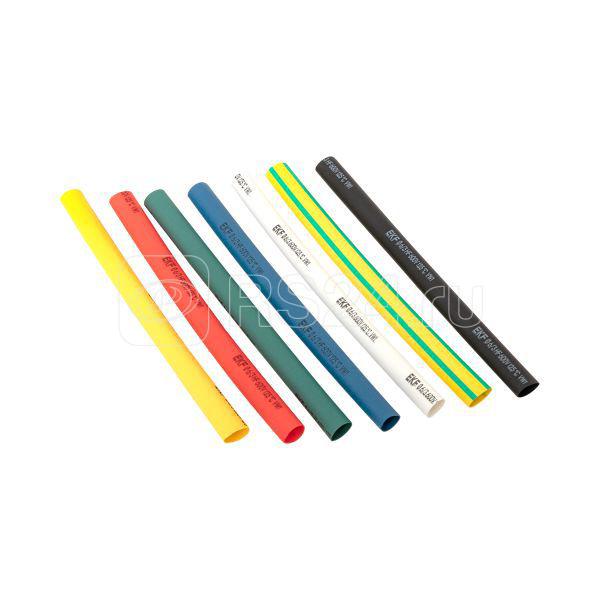 Тут 3 Картинки – Telegraph