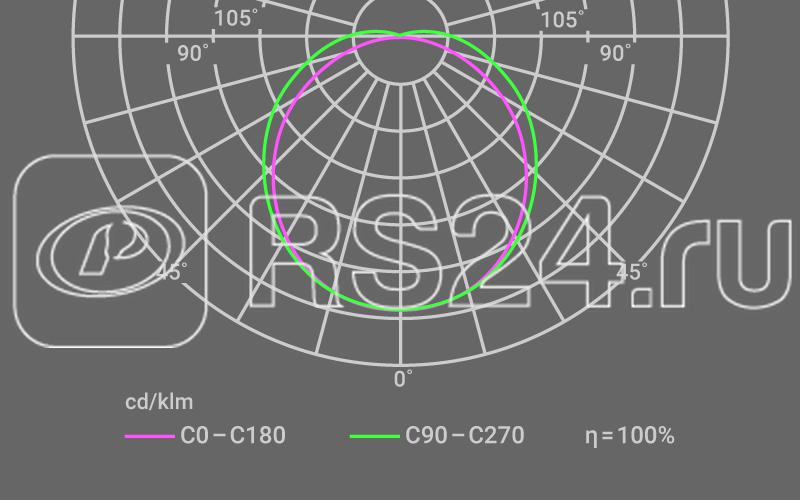 Меню на 1300 ккал. Пистолет пулемёт виньерон. 4 30 пп. 4 30 пп. 4 30 пп.