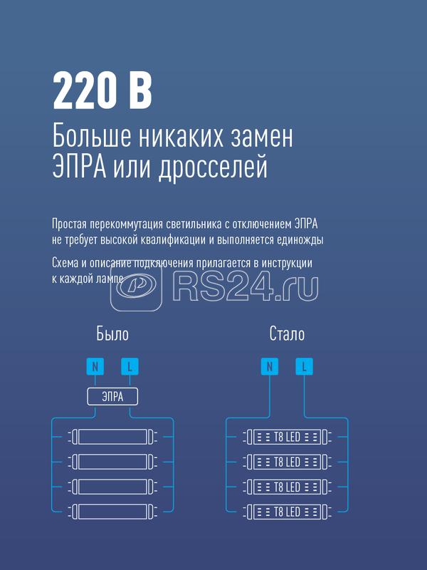 Светодиодная лампа: схема, работа, ремонт