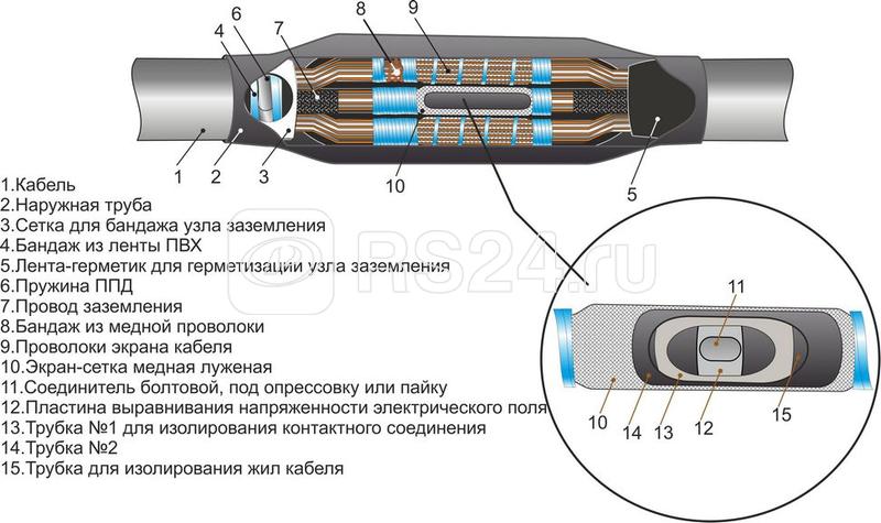 Подключение кабеля 10 кв цена Купить Муфта кабельная соединительная 10кВ 3СПТп-10 (70-120) М для кабелей с пла