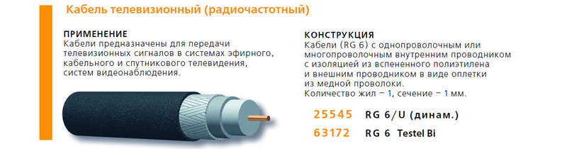 Кабель RG 6 Testel Bi (м) Telteks