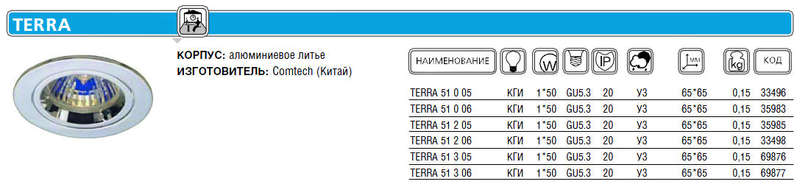 Светильник TERRA 51 3 05 Комтех P00355