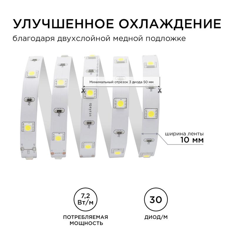 Лента светодиодная 12В СТ 7.2Вт/м smd5050 30диод/м IP20 360лм/м холод. бел. 6500К (уп.5м) Apeyron 00-36