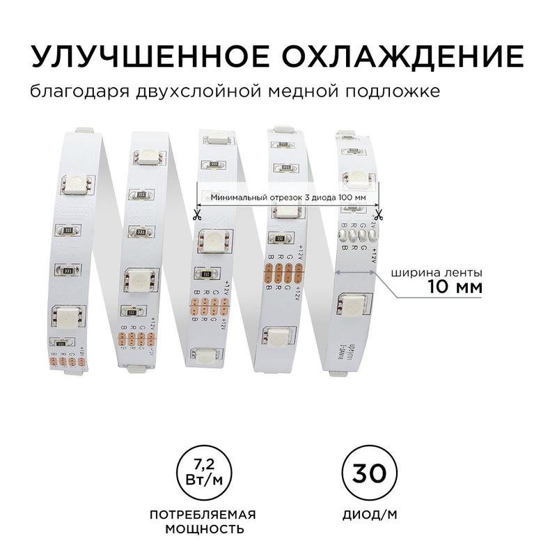 Лента светодиодная 12В СТ 7.2Вт/м smd5050 30диод/м IP20 10мм RGB (уп.5м) Apeyron 00-38