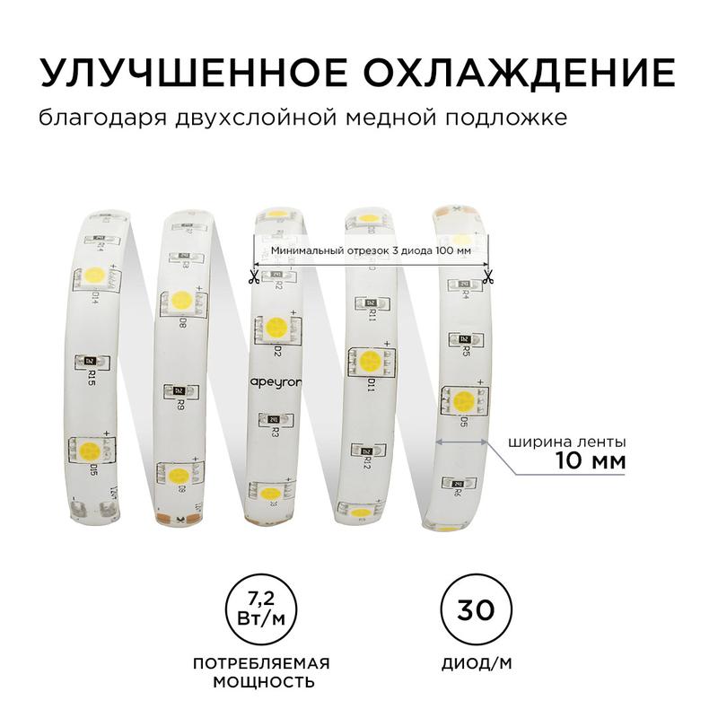Лента светодиодная 12В СТ 7.2Вт/м smd5050 30диод/м IP65 360лм/м тепл бел. 3000К (уп.5м) Apeyron 00-40
