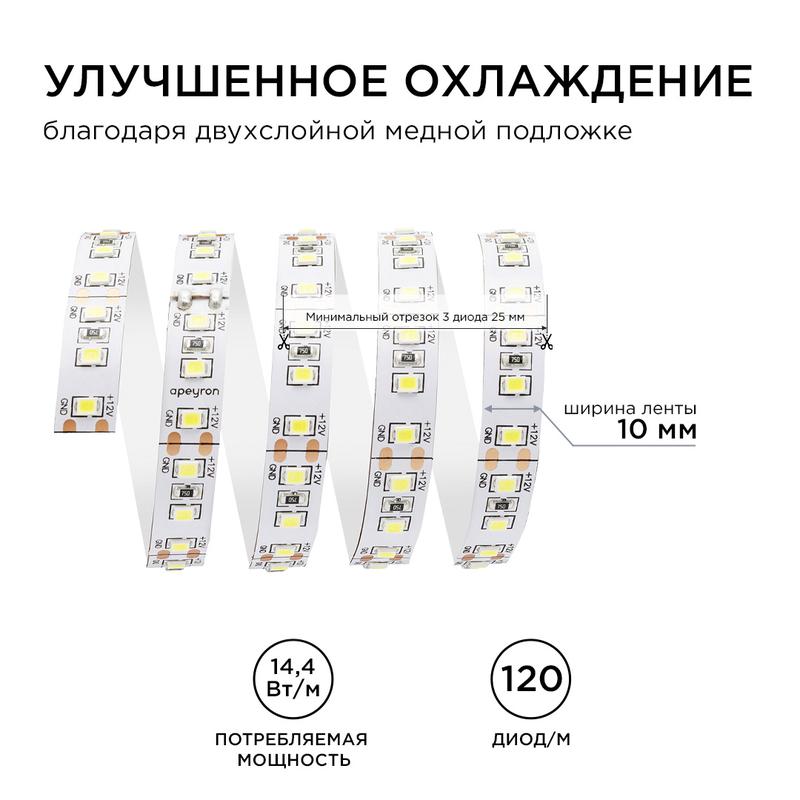 Светодиодная лента 12В, СТ, 14,4Вт/м, smd2835, 120д/м, IP20, 1400Лм/м, ширина подложки 10мм, 5м, х/б, 6500К.