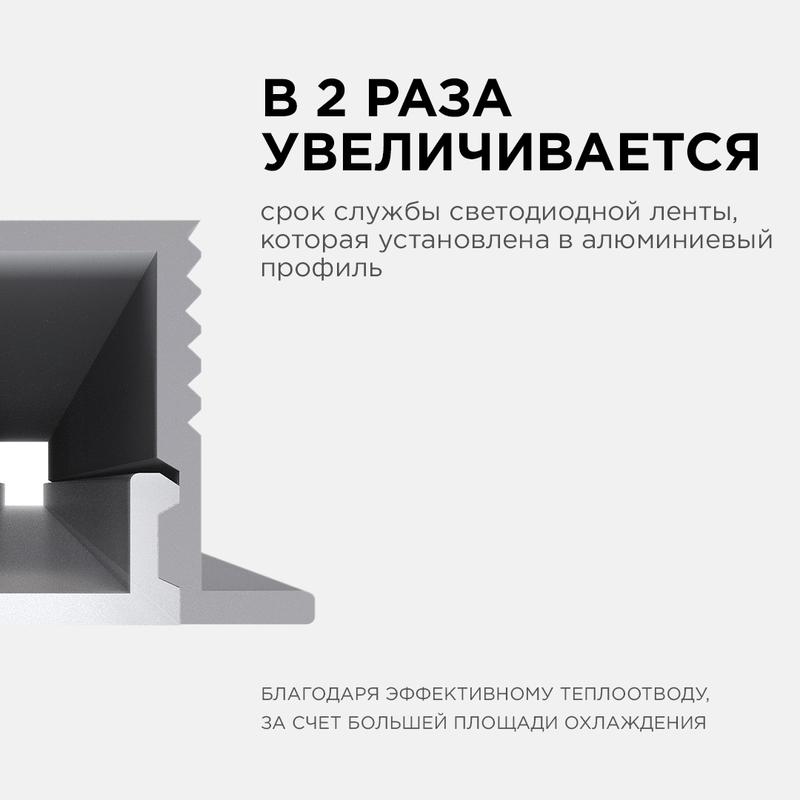 Профиль для светодиодной ленты П-образ встраиваем. серебр. 12.4х9мм 2м алюм. Apeyron 08-39