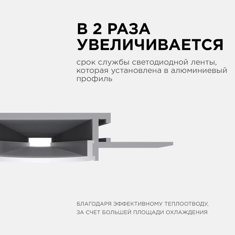 Профиль для светодиодной ленты под штукатурку серебр. 61х14мм 2.5м алюм. Apeyron 08-49