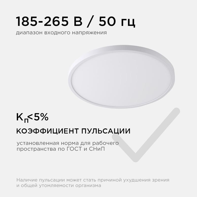 Светильник светодиодный SPIN 28Вт 3000-6500К 2240лм 230В RGB d300х33мм накладной круг бел. пульт Apeyron 18-140