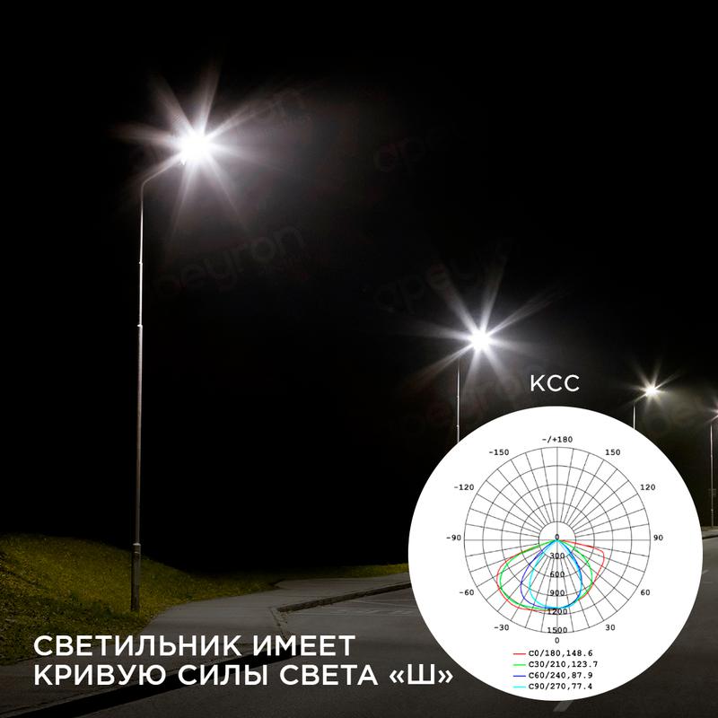 Светильник светодиодный 30Вт 5000К IP65 3300лм 230В 50Гц КСС 