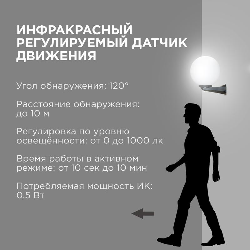 Светильник-шар 200мм уличный с датчиком движ. настен. крепежом молочн. Apeyron НБУ21-60-201