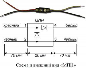 Система интегрированная 
