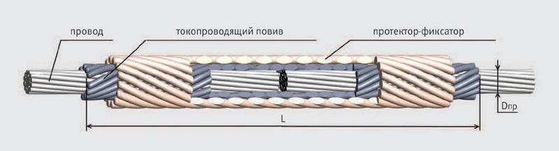 Зажим шлейфовый спиральный ШС-24.0-14-АС-ТРИАС ЭССП ЦБ-00007025