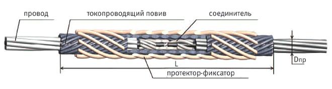 Зажим соединительный спиральный СС-15.2-11 Электрофарфор ЦБ-00000480