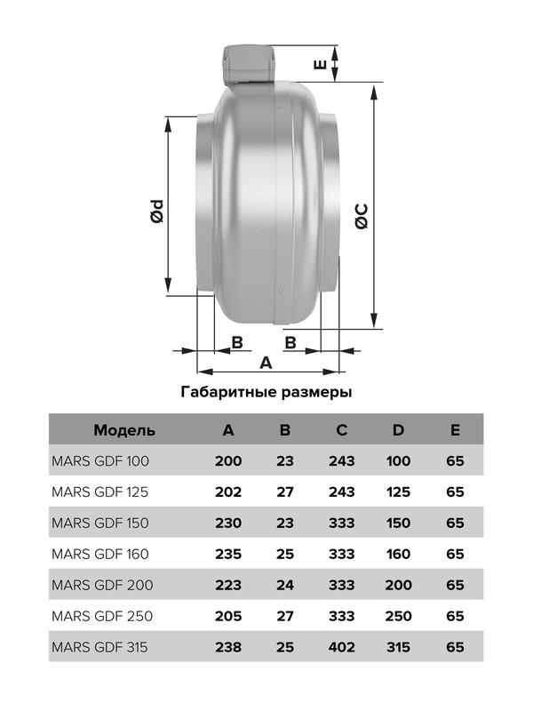 Вентилятор канальный центробежный MARS D250 ERA PRO MARS GDF 250