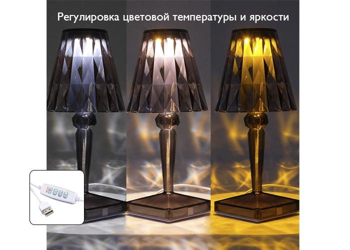Светильник светодиодный настольный CTL1-USB 3Вт 120лм 5В 2SMD IP20 диммер: 2700-3000К/4000-4500К/600