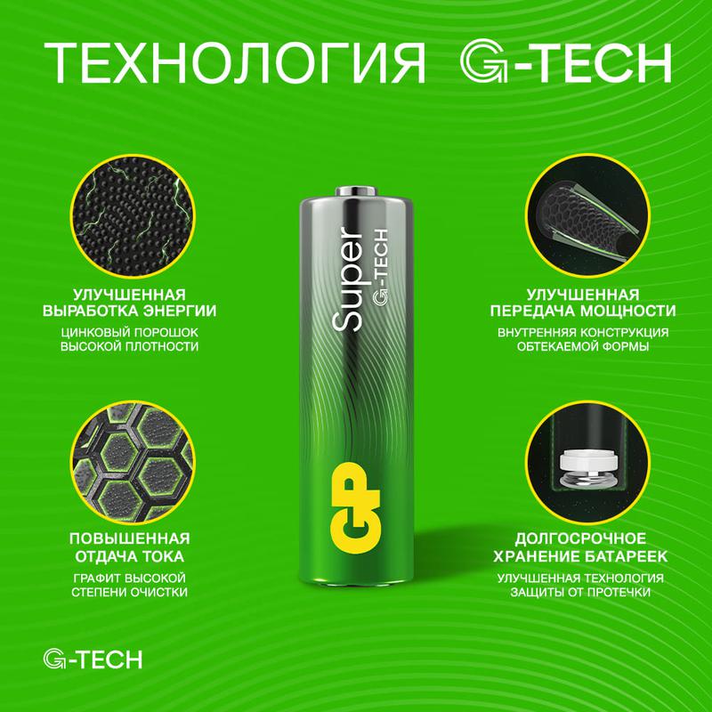 Элемент питания алкалиновый AA/LR6 1.5В Super Alkaline 15AA21-2CRSWC60 /720 (уп.60шт) GP 19862