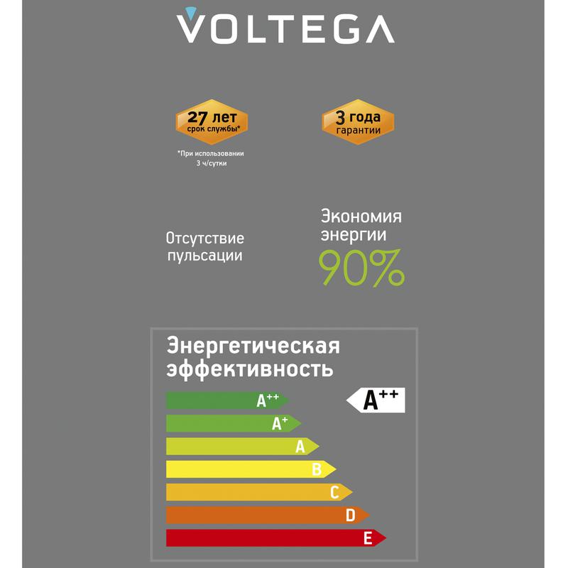 Лампа светодиодная Loft Led A101GMC97 4Вт 1800К E27 DIM Voltega 8567