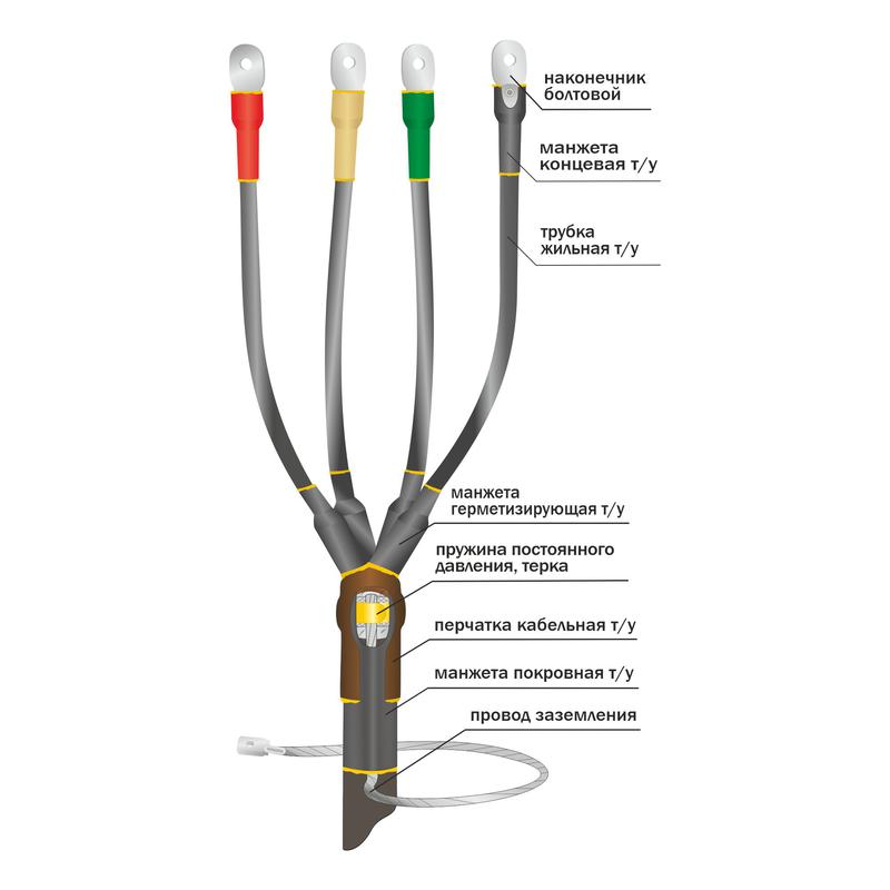 Муфта кабельная концевая универс. 1кВ 1ПКВ(Н)ТпбН-4х(16-25) с болт. наконечн. Нева-Транс Комплект 22