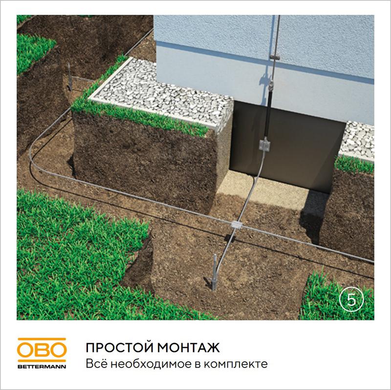 Комплект заземления верт. без муфт d20мм дл.6м (4х1.5м) OBO 5000756