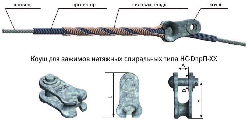 Зажим натяжной спиральныйНС-9.1/9.2-32 (65)-ТРИАС (с коушем К-70) ЭССП ЦБ-00007938