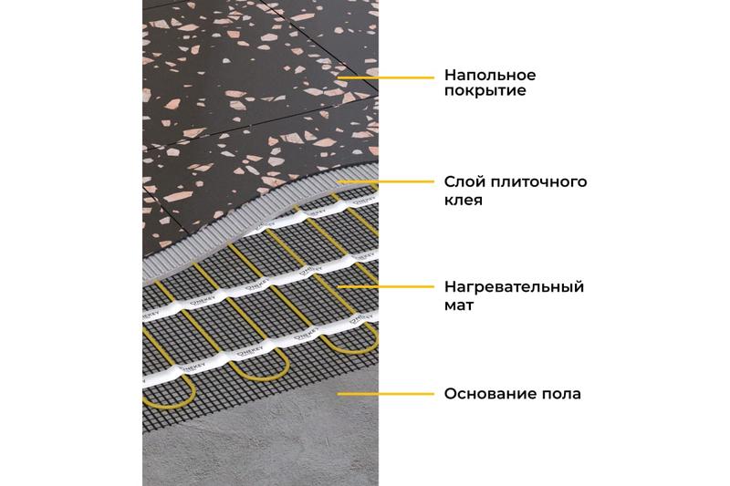 Комплект 