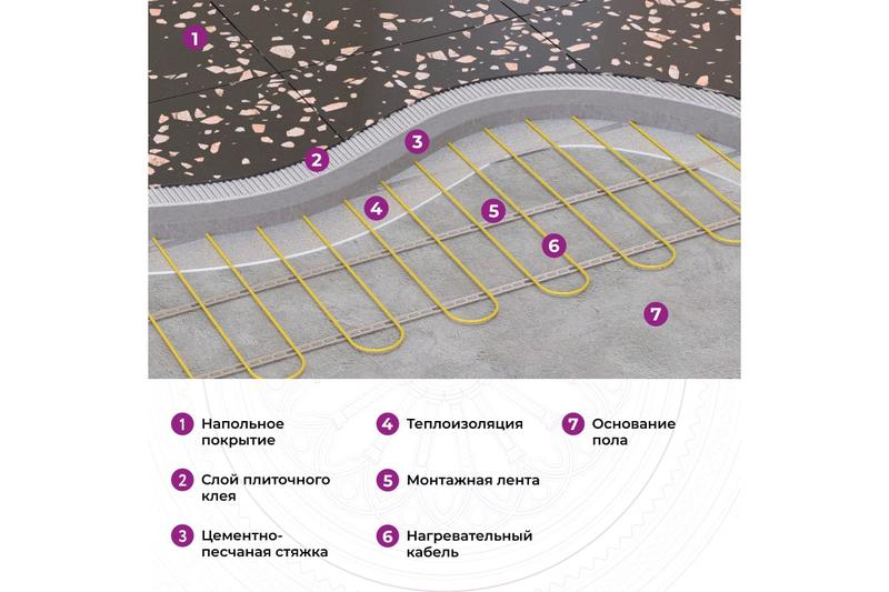 Комплект 