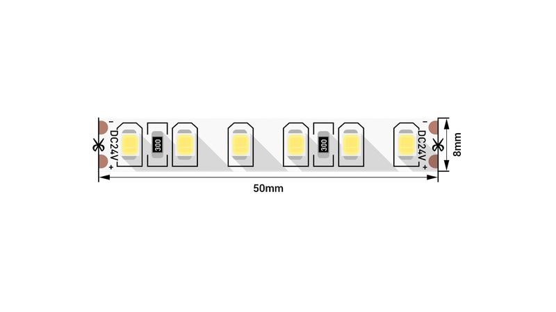 Лента светодиодная стандарт 2835 120LED/м 9.6Вт/м нейтр. бел. 24В IP20 со скотчем 3М (уп.5м) SWG Standard 00-00009241