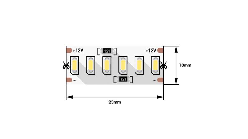 Лента светодиодная стандарт 3014 240 LED/м 24Вт/м 12В IP20 со скотчем 3М нейтр. бел. (уп.5м) SWG Standard 00-00009254