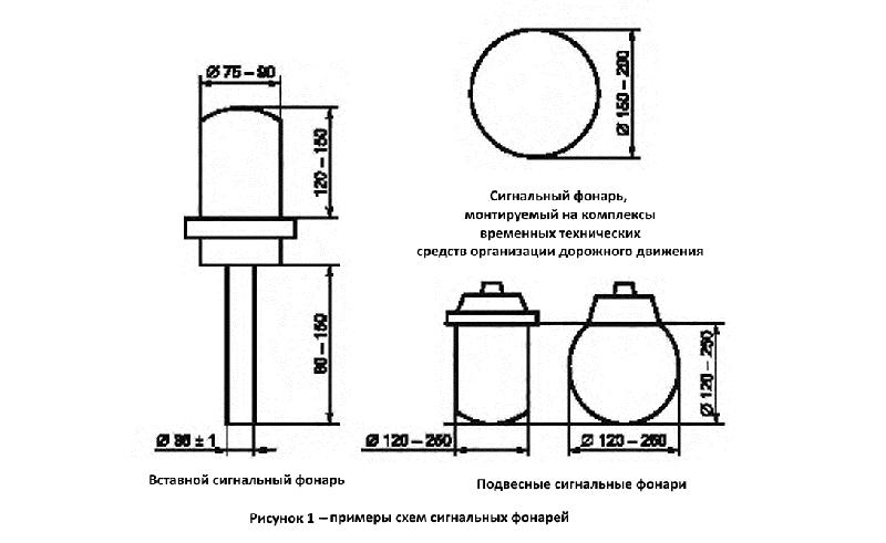 Фонарь сигнальный ФС-12 200х120 мм Технология 00000012004